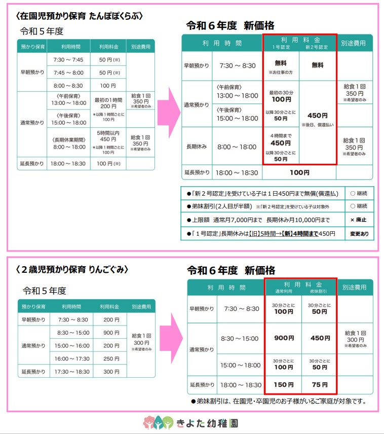 R6預かり保育料