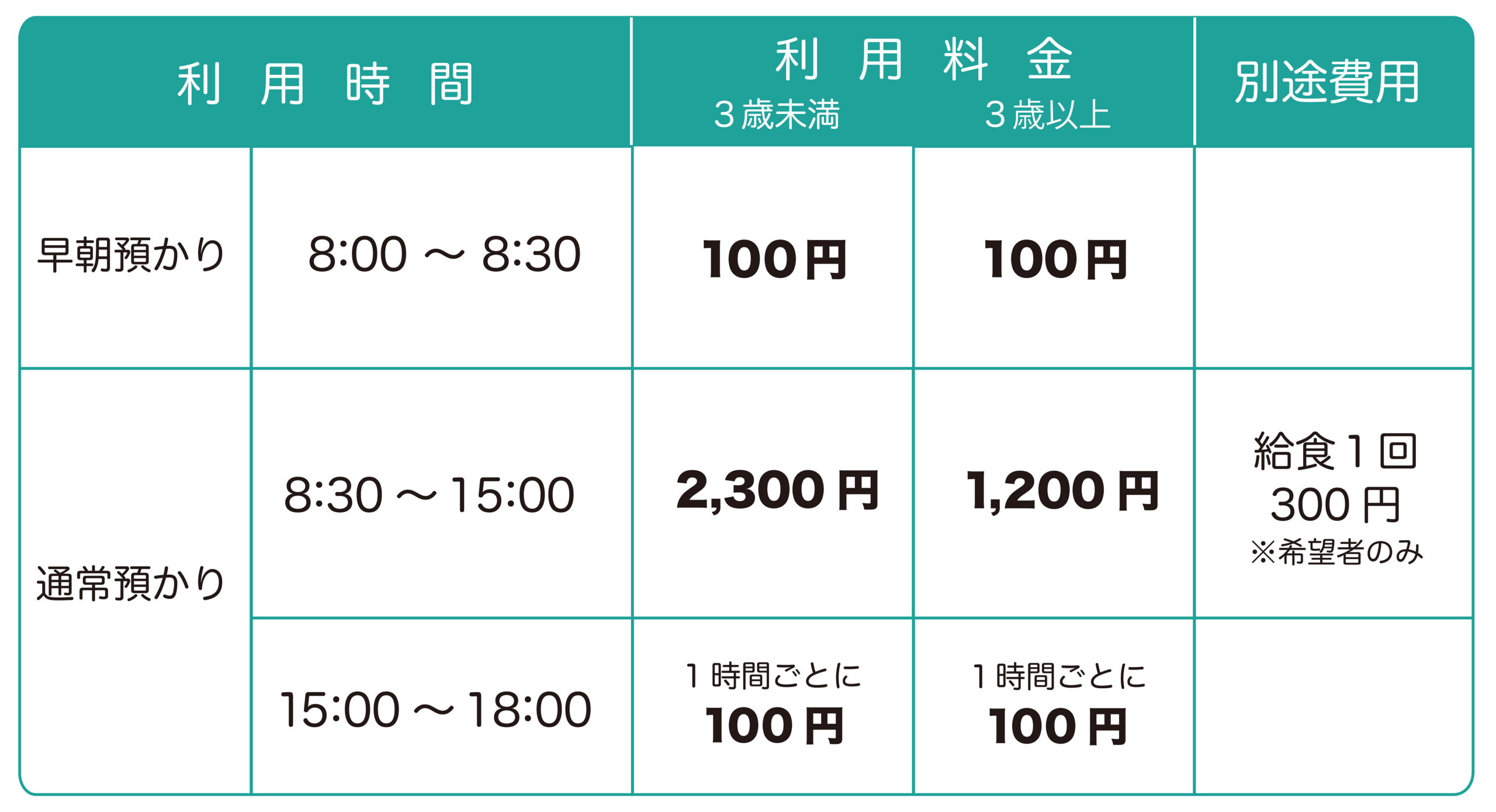 R７りんご組リフレッシュ