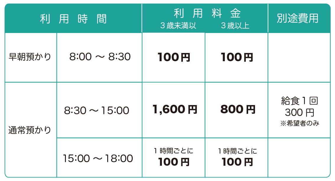 R７りんご組就労