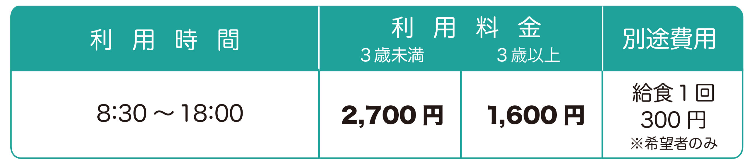 R７りんご組リフレッシュ